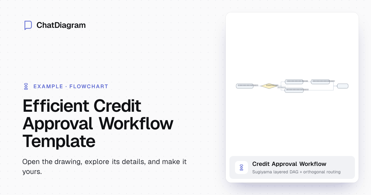 Free Credit Approval Workflow Template with AI Auto-Fill