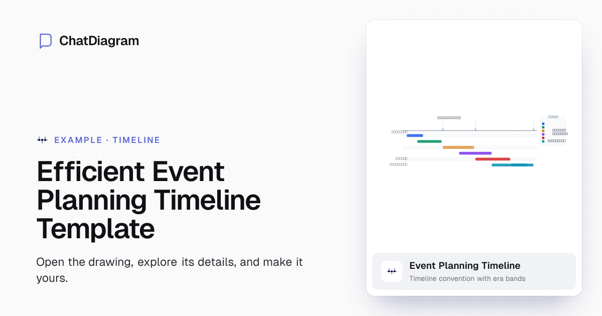Free Event Planning Timeline Template with AI Auto-Fill