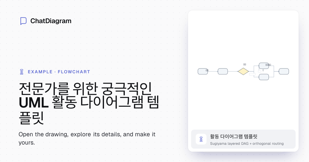 AI 자동 채우기 기능이 있는 무료 UML 활동 다이어그램 템플릿 | 회원가입 필요 없음
