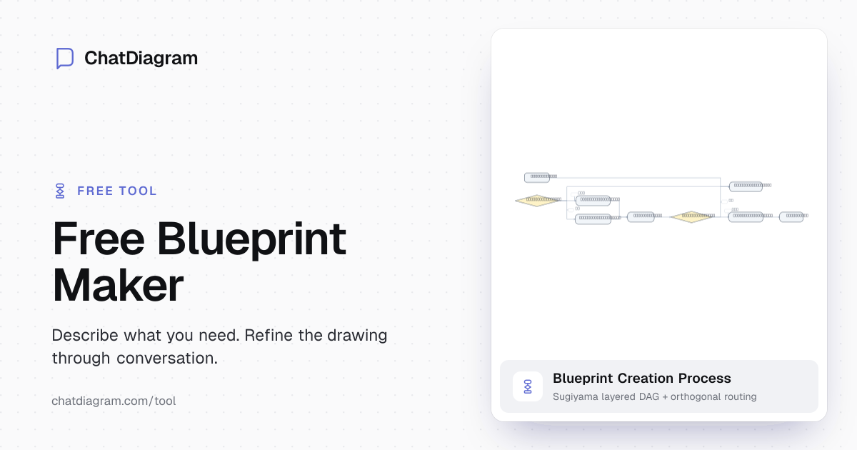 Free AI Blueprint Maker | Design Plans Instantly
