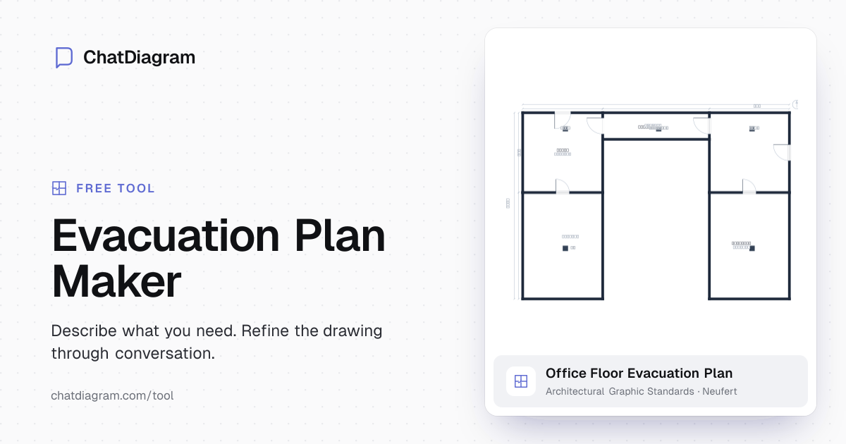 Evacuation Plan Maker — AI Floor Plan Tool | ChatDiagram