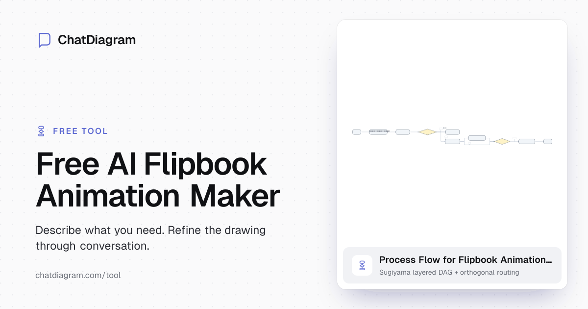 Free AI Flipbook Animation Maker | Create Stunning Animations
