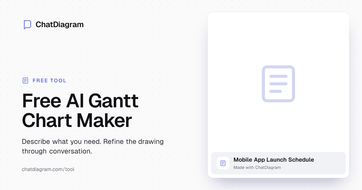 Free AI Gantt Chart Maker | ChatDiagram