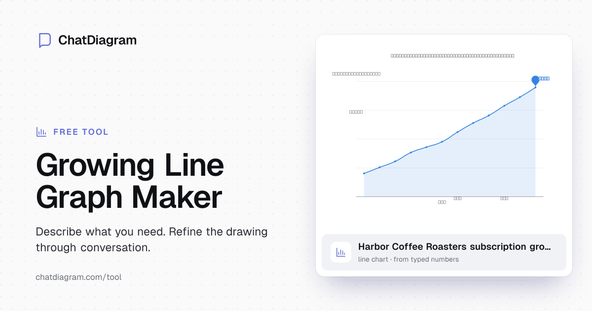 Free AI Growing Line Graph Maker | Create Trends in Seconds