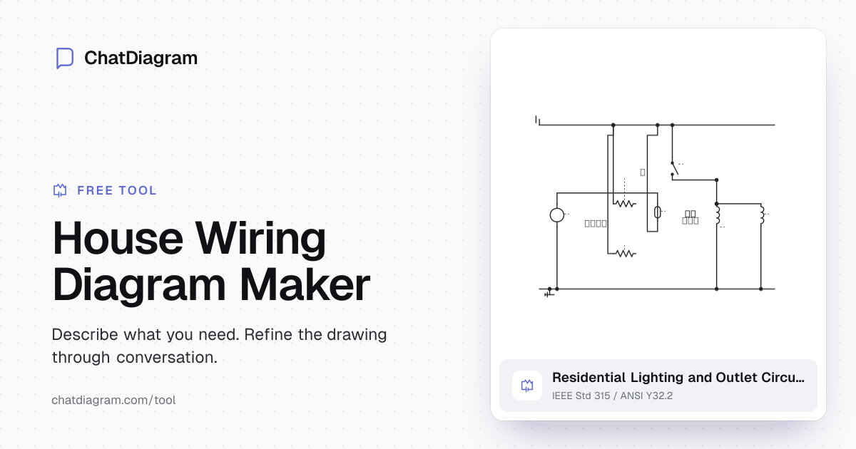 House Wiring Diagram Maker | ChatDiagram