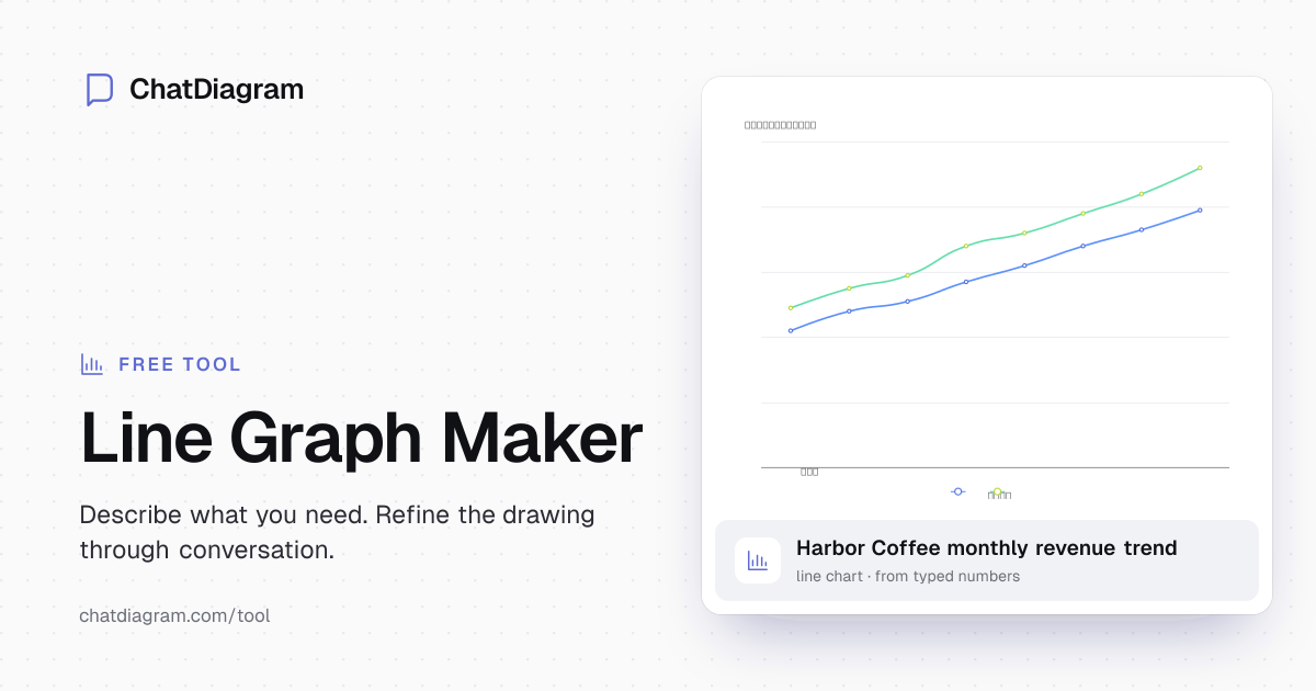 Free AI Line Graph Maker | Create Charts in Seconds