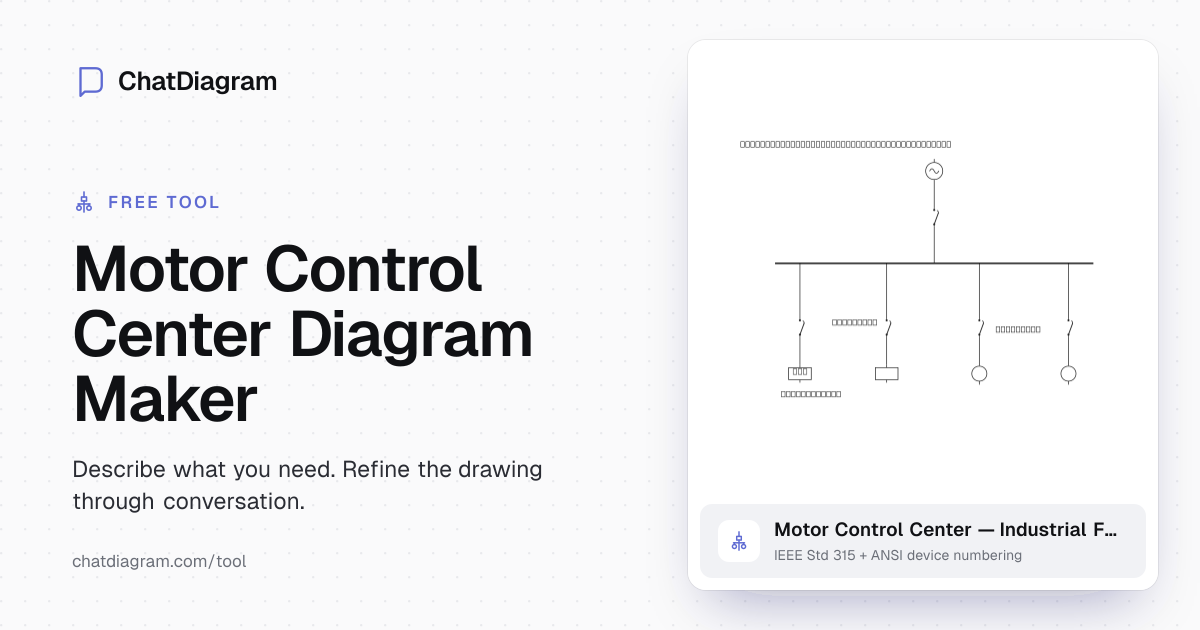 Motor Control Center Diagram Maker | ChatDiagram