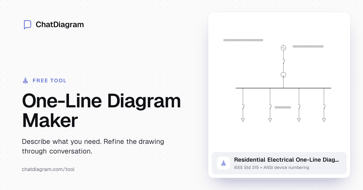 One-Line Diagram Maker | ChatDiagram