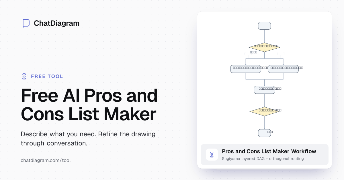 Free AI Pros and Cons List Maker | Compare in Seconds