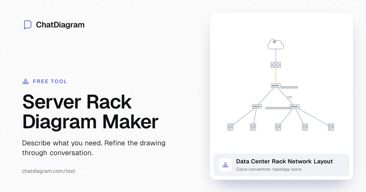 Server Rack Diagram Maker | ChatDiagram
