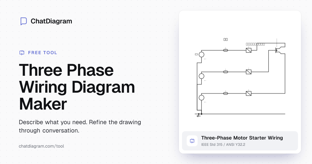 Three Phase Wiring Diagram Maker | ChatDiagram