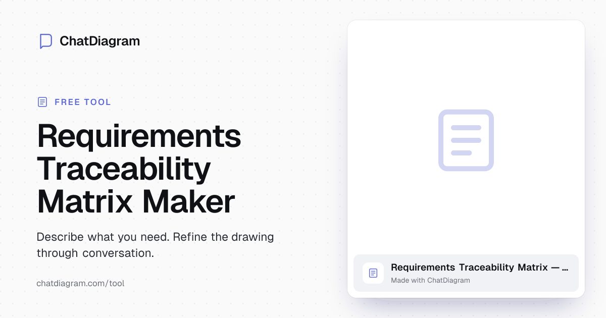 Traceability Matrix Maker | ChatDiagram