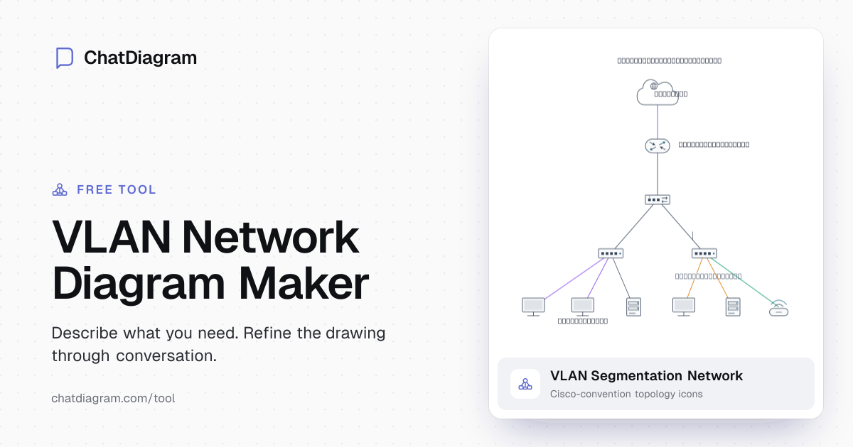 VLAN Network Diagram Maker | ChatDiagram